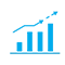 Annual Output Over 10000 units by 2024